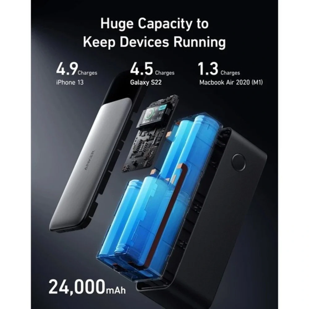 Anker this new